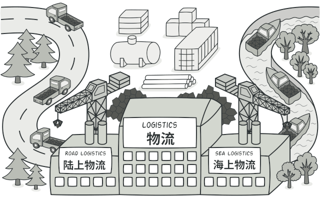 设计模式之工厂方法模式